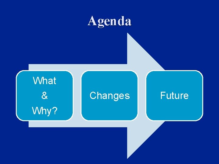 Agenda What & Why? Changes Future 