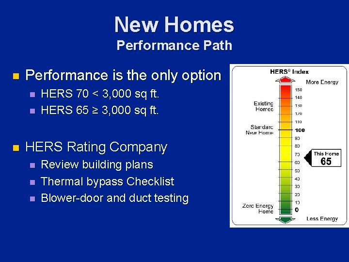 New Homes Performance Path n Performance is the only option n HERS 70 <