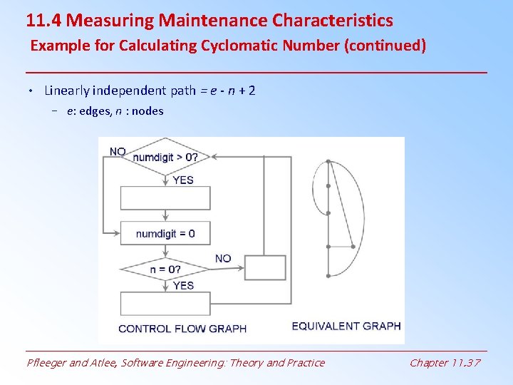 11. 4 Measuring Maintenance Characteristics Example for Calculating Cyclomatic Number (continued) • Linearly independent 11. 4 Measuring Maintenance Characteristics Example for Calculating Cyclomatic Number (continued) • Linearly independent