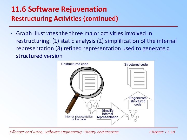 11. 6 Software Rejuvenation Restructuring Activities (continued) • Graph illustrates the three major activities 11. 6 Software Rejuvenation Restructuring Activities (continued) • Graph illustrates the three major activities