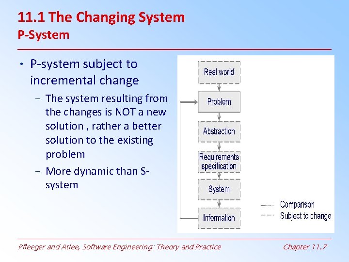11. 1 The Changing System P-System • P-system subject to incremental change – The 11. 1 The Changing System P-System • P-system subject to incremental change – The