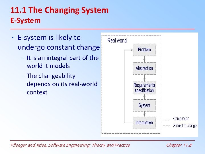 11. 1 The Changing System E-System • E-system is likely to undergo constant change 11. 1 The Changing System E-System • E-system is likely to undergo constant change