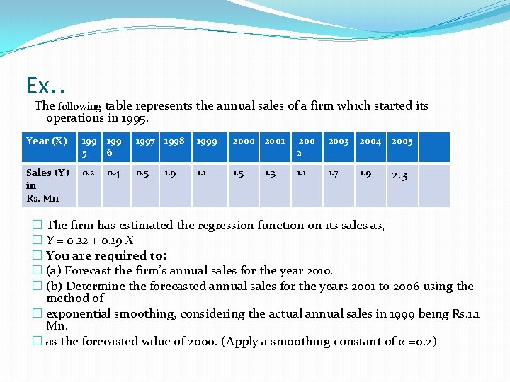 Ex. . The following table represents the annual sales of a firm which started