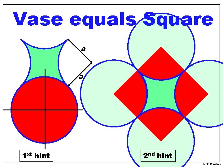 Vase equals Square a a 1 st hint 2 nd hint © T Madas