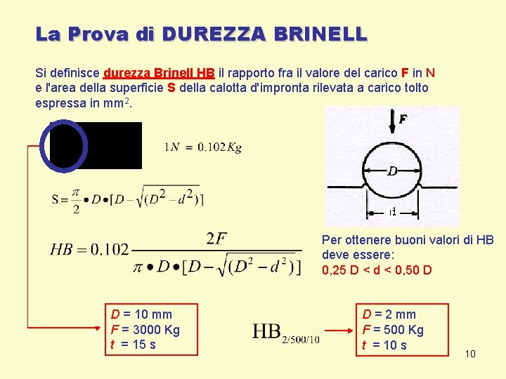 La Prova di DUREZZA BRINELL Si definisce durezza Brinell HB il rapporto fra il La Prova di DUREZZA BRINELL Si definisce durezza Brinell HB il rapporto fra il