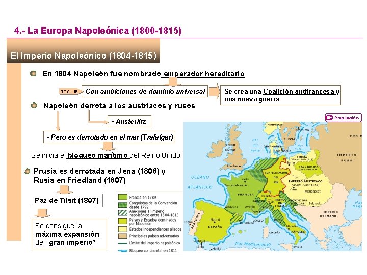 4. - La Europa Napoleónica (1800 -1815) El Imperio Napoleónico (1804 -1815) En 1804
