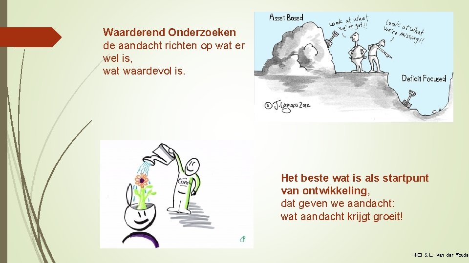 Waarderend Onderzoeken de aandacht richten op wat er wel is, wat waardevol is. Het