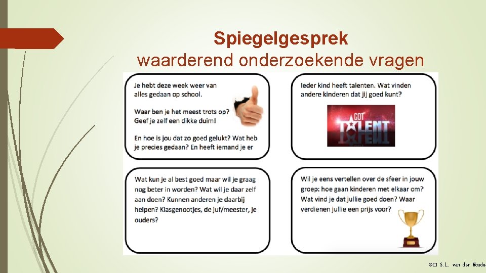 Spiegelgesprek waarderend onderzoekende vragen ©� S. L. van der Woude 