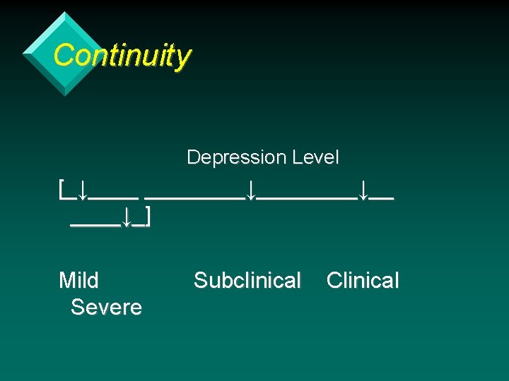 Continuity Depression Level [_↓________↓__ ____↓_] Mild Severe Subclinical Clinical 