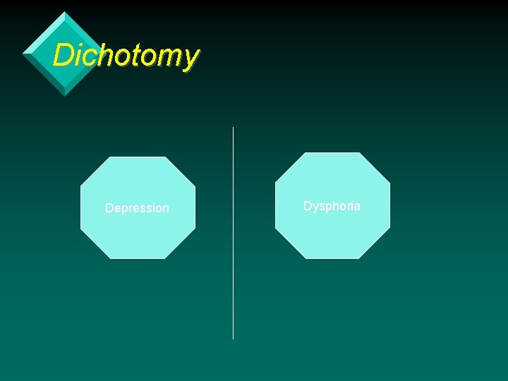Dichotomy Depression Dysphoria 