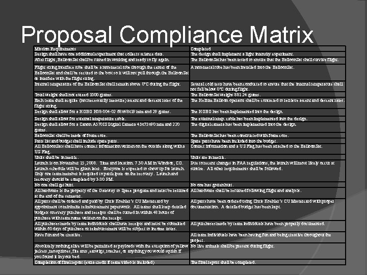 Proposal Compliance Matrix Mission Requirements Design shall have one additional experiment that collects science