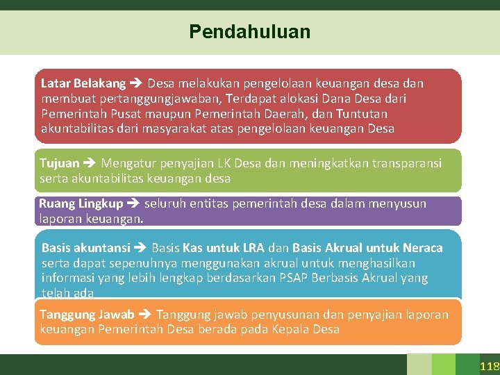 Pendahuluan Latar Belakang Desa melakukan pengelolaan keuangan desa dan membuat pertanggungjawaban, Terdapat alokasi Dana