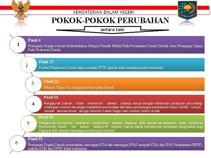 POKOK-POKOK PERUBAHAN antara Lain Pasal 4 1 Penegasan Kepala Daerah Berkedudukan Sebagai Pemilik Modal