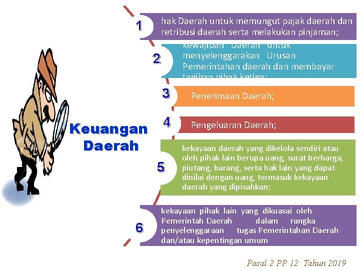 1 Keuangan Daerah hak Daerah untuk memungut pajak daerah dan retribusi daerah serta melakukan