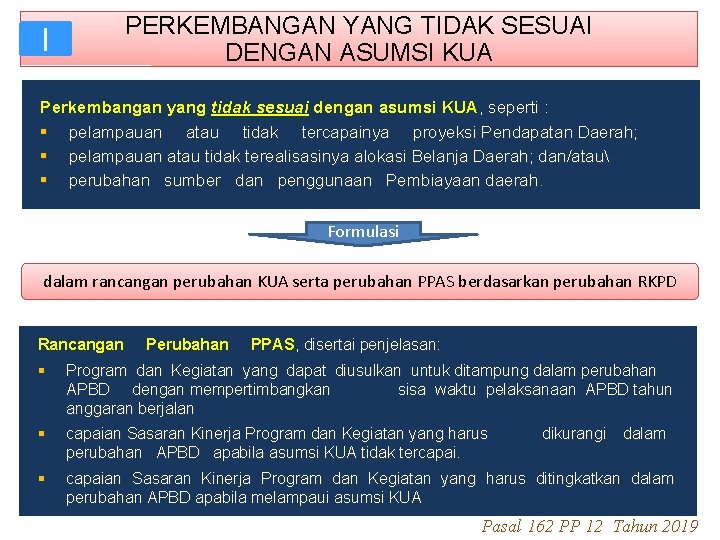 I PERKEMBANGAN YANG TIDAK SESUAI DENGAN ASUMSI KUA Perkembangan yang tidak sesuai dengan asumsi