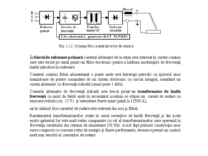 În blocul de redresare primară curentul alternativ de la reţea este redresat în curent În blocul de redresare primară curentul alternativ de la reţea este redresat în curent
