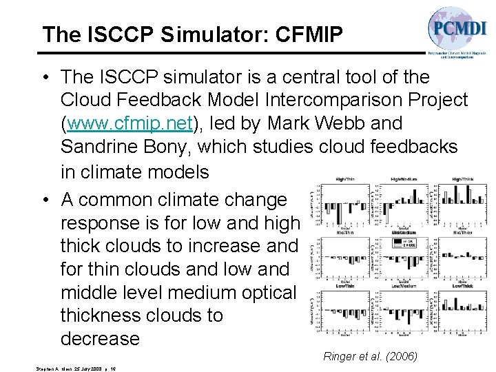 The ISCCP Simulator: CFMIP • The ISCCP simulator is a central tool of the