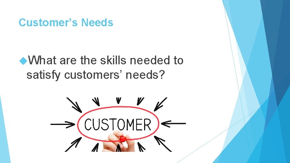 Customer’s Needs What are the skills needed to satisfy customers’ needs? Customer’s Needs What are the skills needed to satisfy customers’ needs?