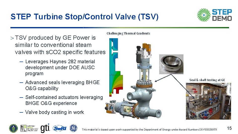 STEP Turbine Stop/Control Valve (TSV) TSV produced by GE Power is similar to conventional