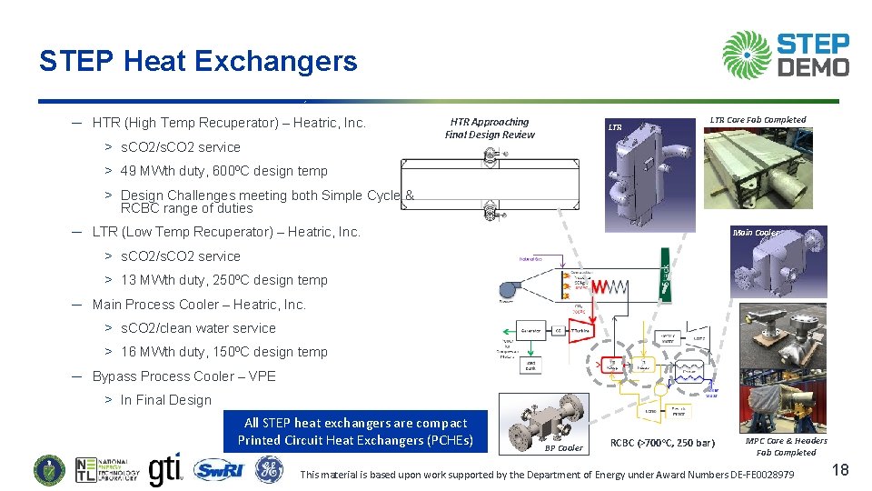 STEP Heat Exchangers ─ HTR (High Temp Recuperator) – Heatric, Inc. > s. CO