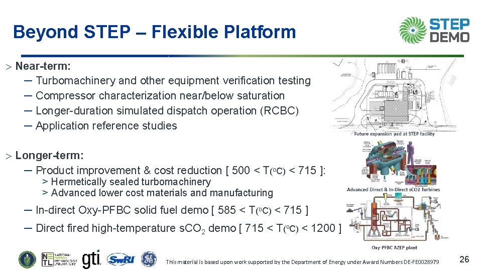 Beyond STEP – Flexible Platform Near-term: ─ Turbomachinery and other equipment verification testing ─