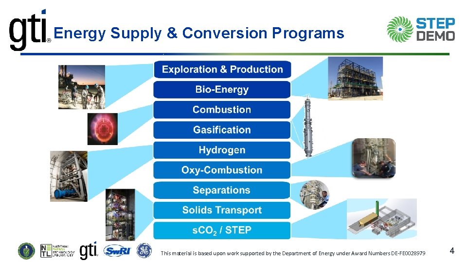 Energy Supply & Conversion Programs GTI © 2018 4 This material is based upon