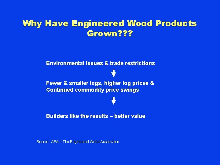 Why Have Engineered Wood Products Grown? ? ? Environmental issues & trade restrictions Fewer