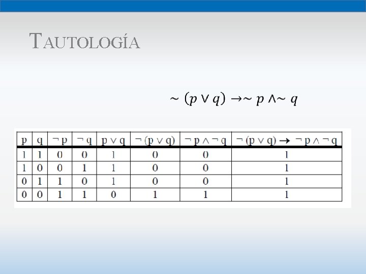 TAUTOLOGÍA 