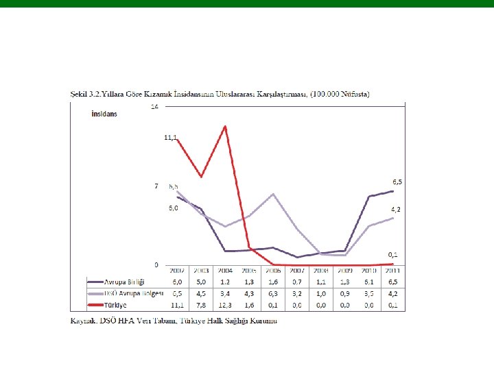 Copyright © 2010 Pearson Education, Inc. 
