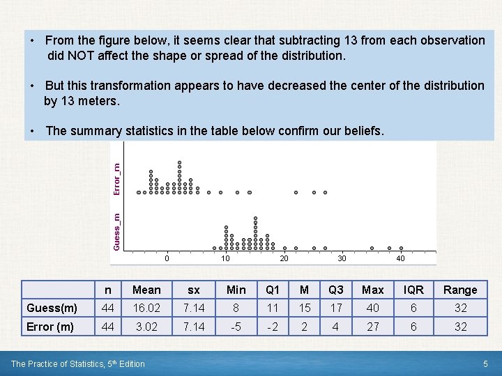 CHAPTER 2 Modeling Distributions of Data 2 1