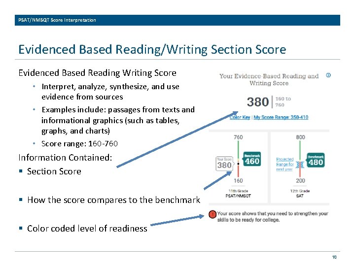 PSAT/NMSQT Score Interpretation Evidenced Based Reading/Writing Section Score Evidenced Based Reading Writing Score •