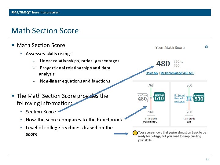 PSAT/NMSQT Score Interpretation Math Section Score § Math Section Score • Assesses skills using: