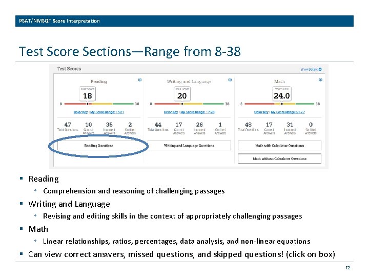 PSAT/NMSQT Score Interpretation Test Score Sections—Range from 8 -38 § Reading • Comprehension and