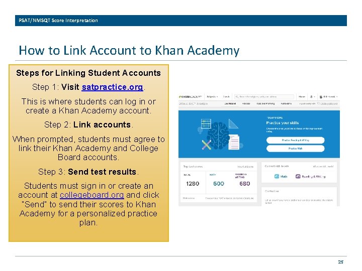 PSAT/NMSQT Score Interpretation How to Link Account to Khan Academy Steps for Linking Student