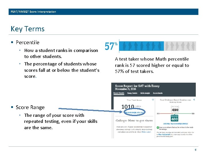 PSAT/NMSQT Score Interpretation Key Terms § Percentile • How a student ranks in comparison