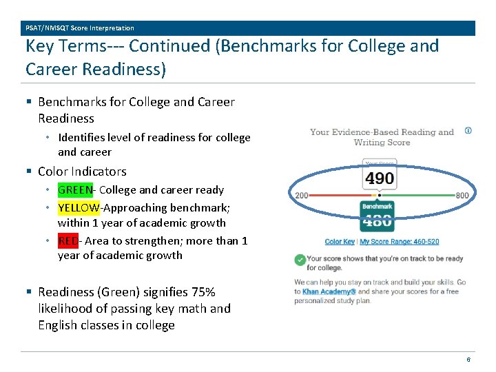 PSAT/NMSQT Score Interpretation Key Terms--- Continued (Benchmarks for College and Career Readiness) § Benchmarks