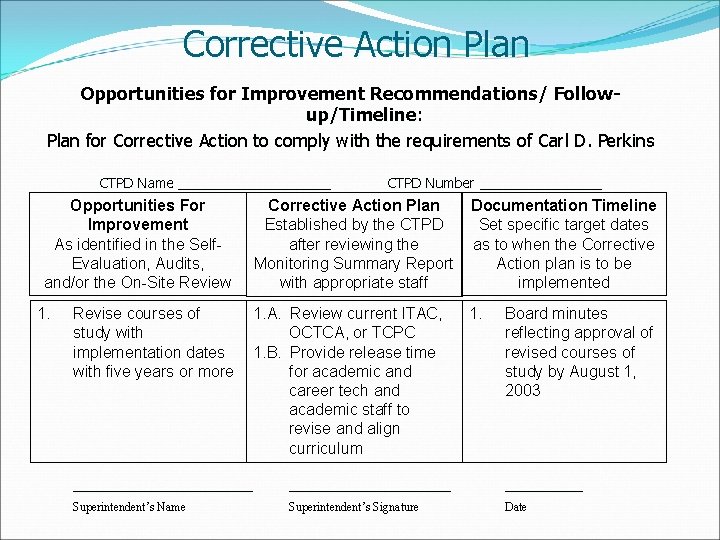 Corrective Action Plan Opportunities for Improvement Recommendations/ Followup/Timeline: Plan for Corrective Action to comply