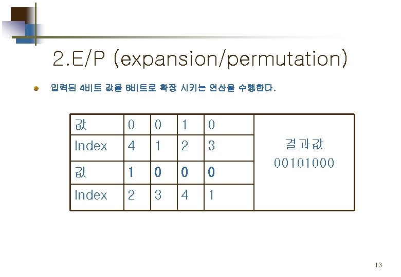2. E/P (expansion/permutation) 입력된 4비트 값을 8비트로 확장 시키는 연산을 수행한다. 값 0 0