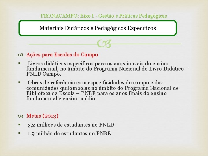 PRONACAMPO: Eixo I - Gestão e Práticas Pedagógicas Materiais Didáticos e Pedagógicos Específicos Ações