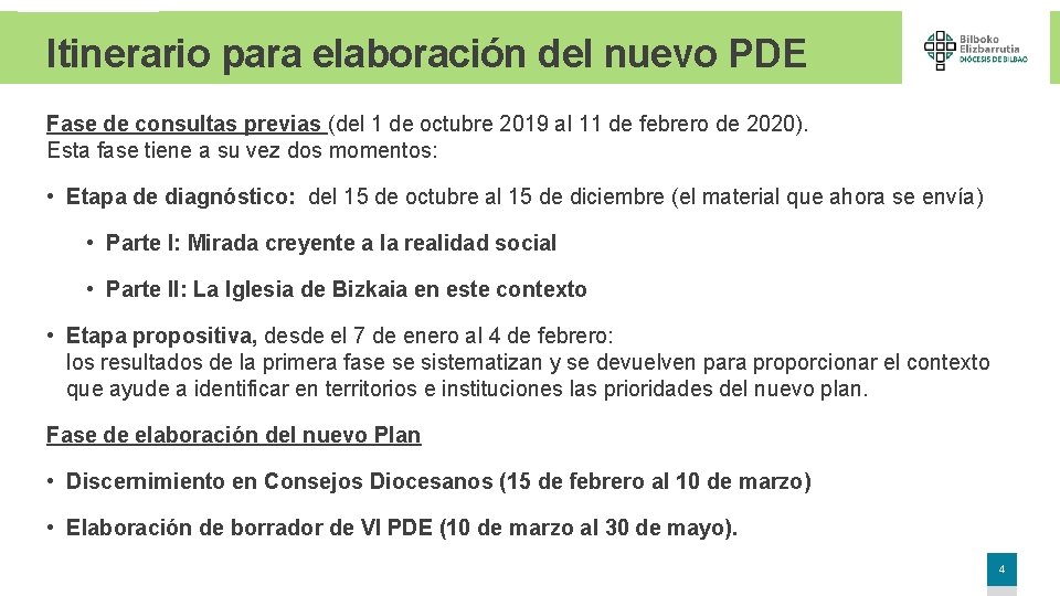 Itinerario para elaboración del nuevo PDE Fase de consultas previas (del 1 de octubre