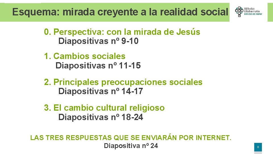 Esquema: mirada creyente a la realidad social 0. Perspectiva: con la mirada de Jesús