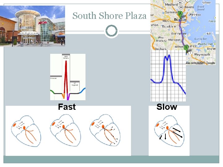 South Shore Plaza Fast Slow 