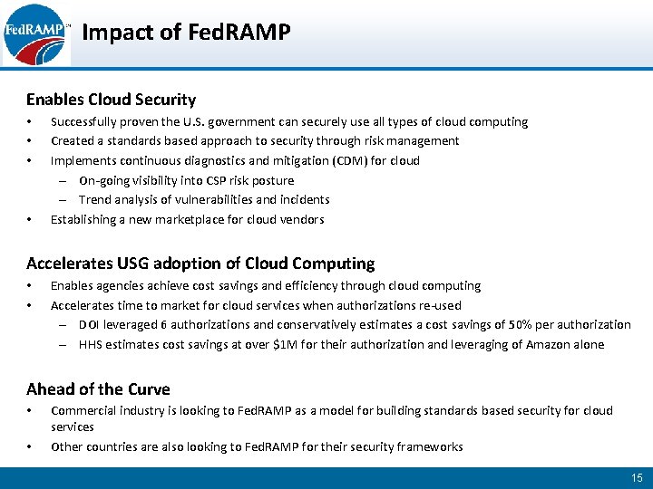 Impact of Fed. RAMP Enables Cloud Security • • Successfully proven the U. S.