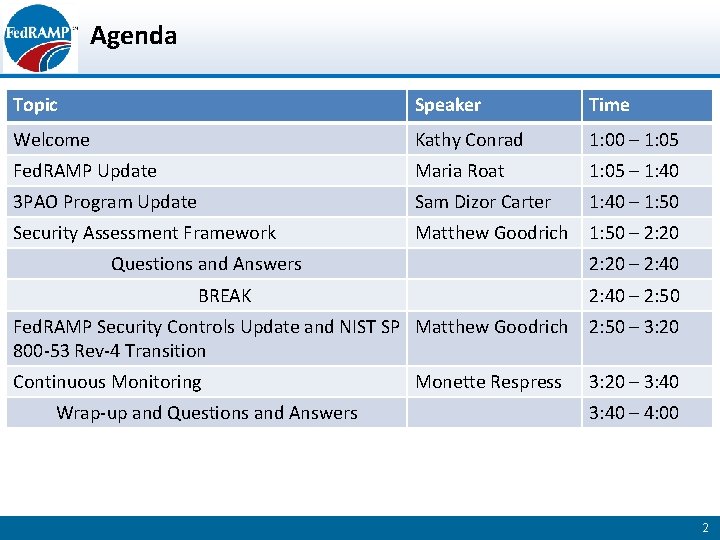Agenda Topic Speaker Time Welcome Kathy Conrad 1: 00 – 1: 05 Fed. RAMP