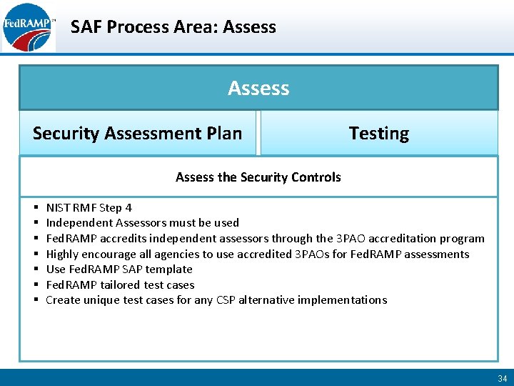 SAF Process Area: Assess Security Assessment Plan Testing Assess the Security Controls § §