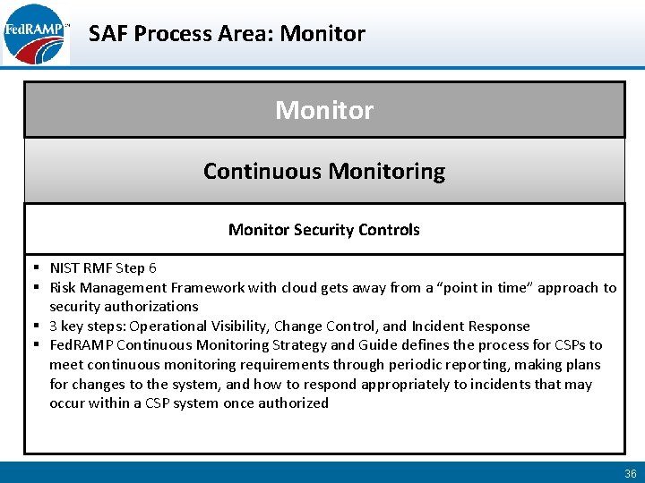 SAF Process Area: Monitor Continuous Monitoring Monitor Security Controls § NIST RMF Step 6