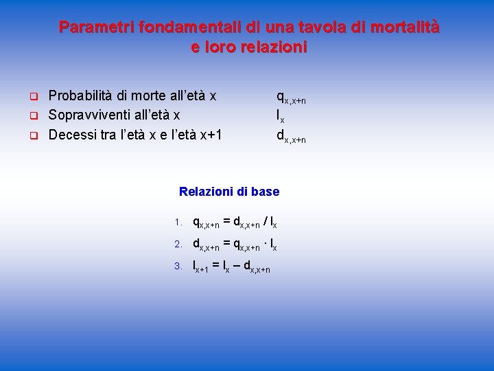 Parametri fondamentali di una tavola di mortalità e loro relazioni q q q Probabilità