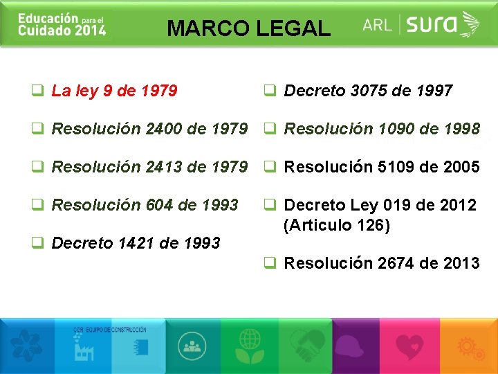 MARCO LEGAL q La ley 9 de 1979 q Decreto 3075 de 1997 q