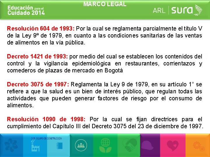 MARCO LEGAL Resolución 604 de 1993: Por la cual se reglamenta parcialmente el título