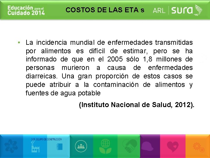 COSTOS DE LAS ETA s • La incidencia mundial de enfermedades transmitidas por alimentos